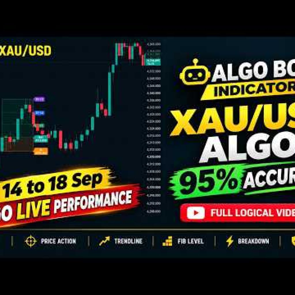 XAU/USD Algo Bot Indicator | 14 Sep to 18 Sep | 2026 Algo Performance 🔥 | 95% Accuracy 😱