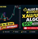 XAU/USD Algo Bot Indicator | 14 Sep to 18 Sep | 2026 Algo Performance 🔥 | 95% Accuracy 😱