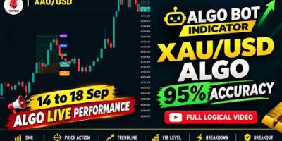 XAU/USD Algo Bot Indicator | 14 Sep to 18 Sep | 2026 Algo Performance π₯ | 95% Accuracy π±