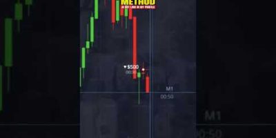 Binary Options Strategy   AI Trading Bot for Pocket Option