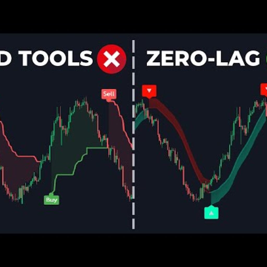 This Zero-Lag BUY SELL Indicator Makes All The Others OBSOLETE