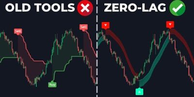 This Zero-Lag BUY SELL Indicator Makes All The Others OBSOLETE