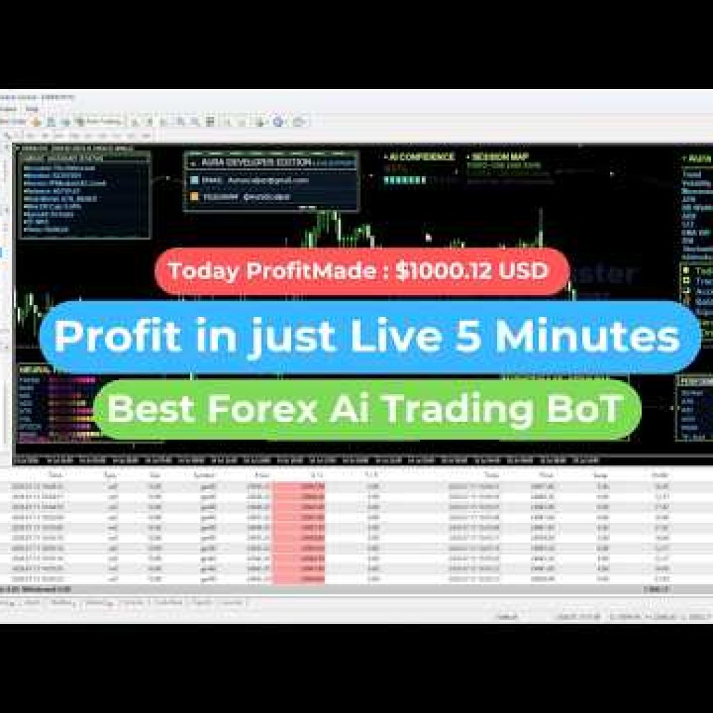 📈 Forex Trading Bot 2026 | Live Scalping Strategy with AI Robot#forex #trading #forextrading