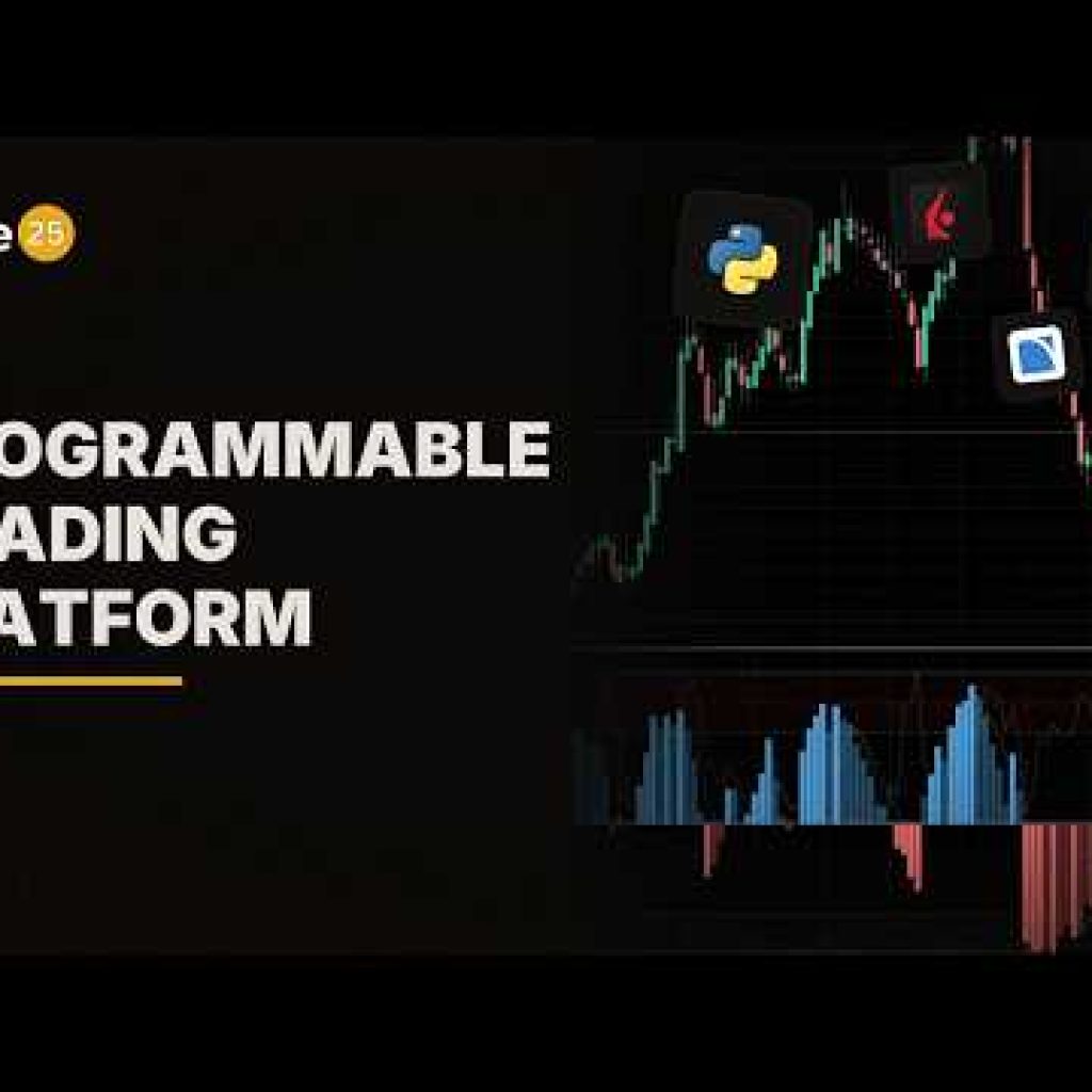 While25 Product Walkthrough: Programmable Trading Platform | AI | Python | Charts | Orders | Options