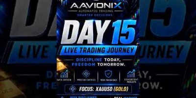 AAVIONIX Bot Day 15 Trading 🤖 | Successful Trading Day | Consistent Profit Journey 📈