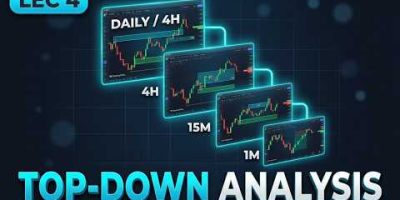 LEC:4 what is trading timeframe and how to use it for top down analysis for market