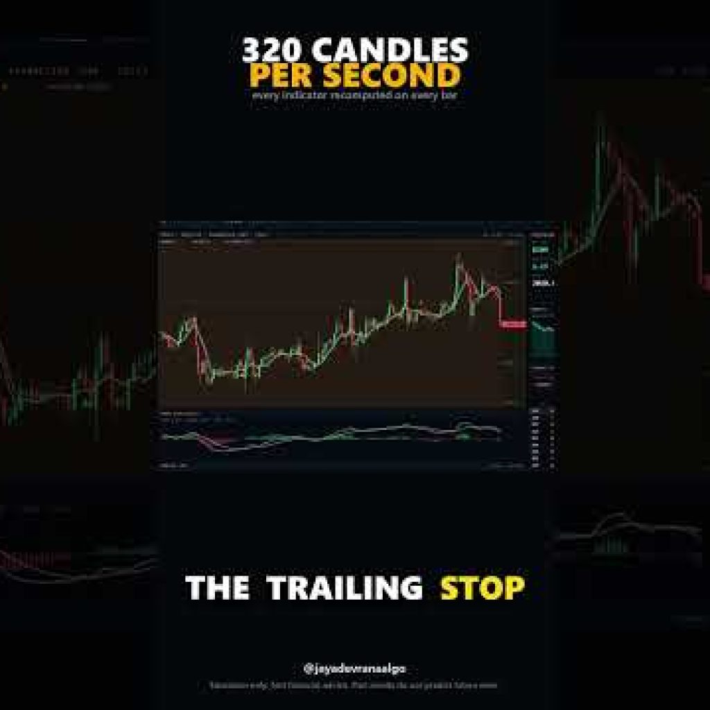 Watch 21,936 Candles Get Traded In 75 Seconds #Shorts
