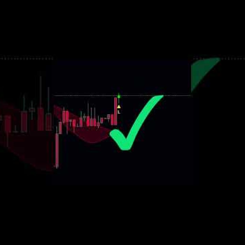 Why Most Adaptive Indicators Fail