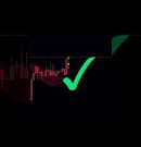 Why Most Adaptive Indicators Fail