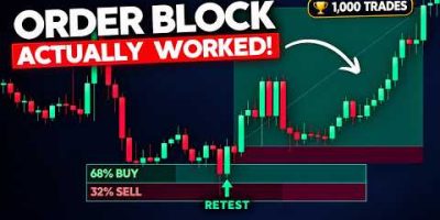 Do Order Blocks Actually Work? We Tested It So You Don’t Have To!