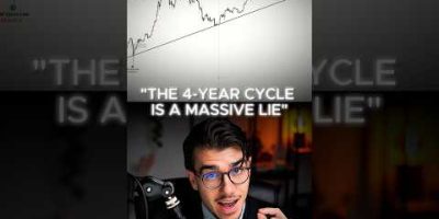 The Bitcoin 4 Year Cycle is a Massive Lie…