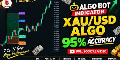 XAU/USD Algo Bot Indicator | 7 to 11 Sep Algo Performance 🔥 | 95% Accuracy 😱