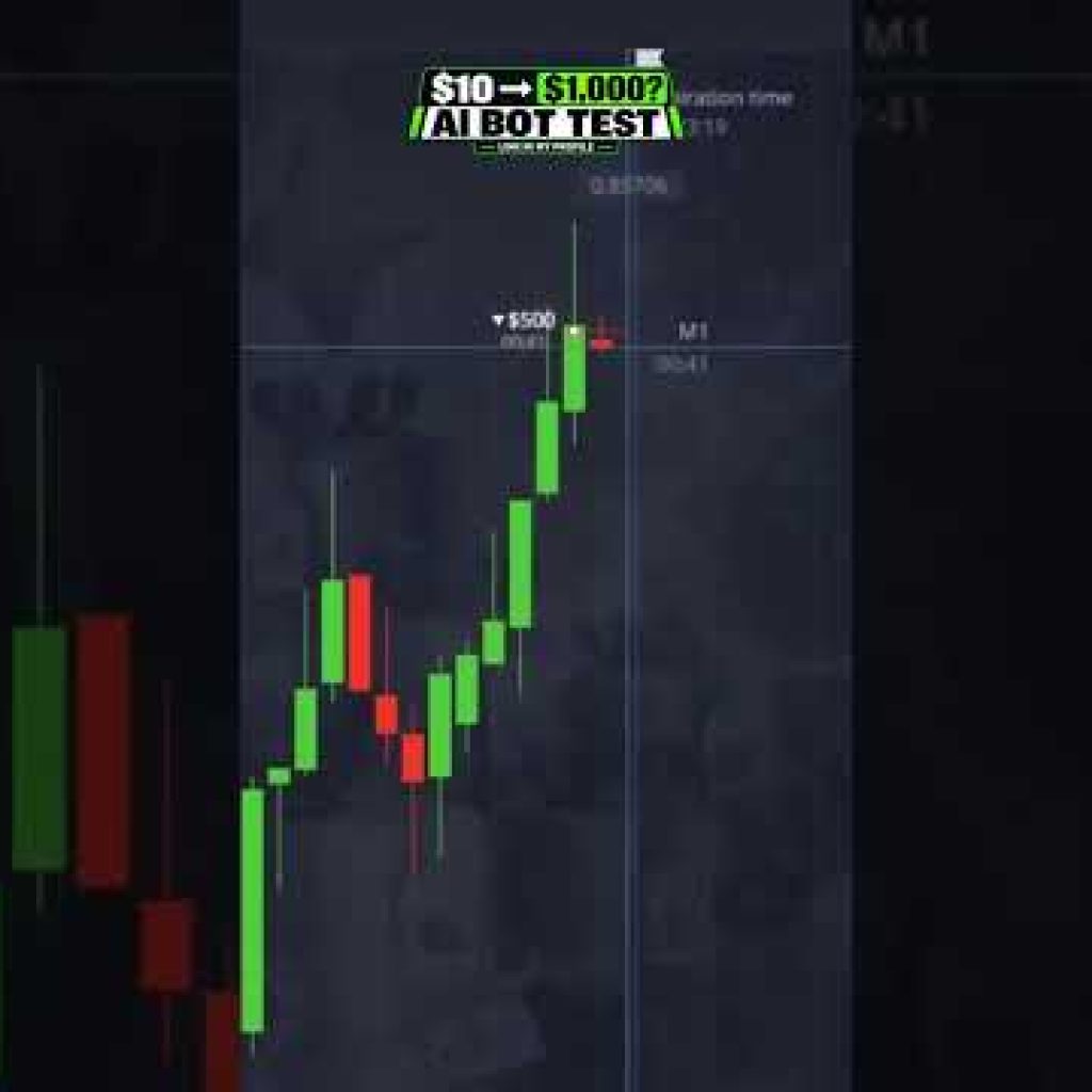 Too Many Indicators? Simplify | AI Trading Bot for Pocket Option | Binary Options Strategy