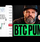 Bitcoin Shorts Could Get DESTROYED Today + Gold, NASDAQ & Oil