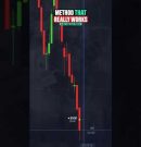 Does It Survive Real Trades? | AI Trading Bot for Pocket Option | Binary Options Strategy