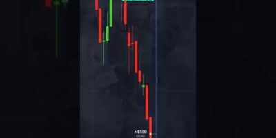 Does It Survive Real Trades? | AI Trading Bot for Pocket Option | Binary Options Strategy