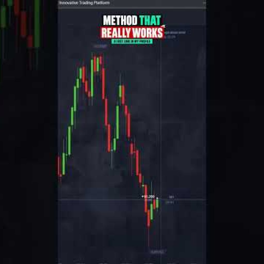 I Do Not Trade Without This | AI Trading Bot for Pocket Option | Binary Options Strategy