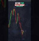 I Do Not Trade Without This | AI Trading Bot for Pocket Option | Binary Options Strategy