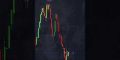 I Do Not Trade Without This | AI Trading Bot for Pocket Option | Binary Options Strategy