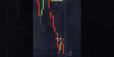 Inside My Winning Trades | AI Trading Bot for Pocket Option | Binary Options Strategy