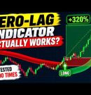 BEST Zero-Lag Indicator On TradingView? I Tested It 8,000 Times & It’s FREE