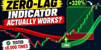 BEST Zero-Lag Indicator On TradingView? I Tested It 8,000 Times & It’s FREE