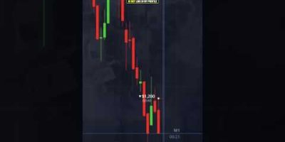 I Do Not Trade Without This | AI Trading Bot for Pocket Option | Binary Options Strategy