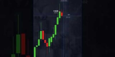 Broker vs AI: Every Entry Counts | AI Trading Bot for Pocket Option | Binary Options Strategy