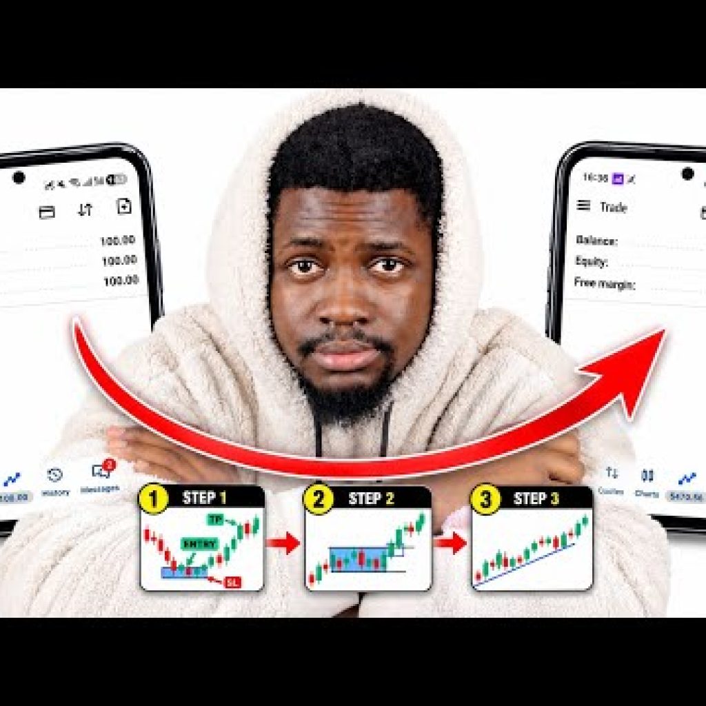 If I Had Only $100 to Trade, This Is Exactly What I’d Do
