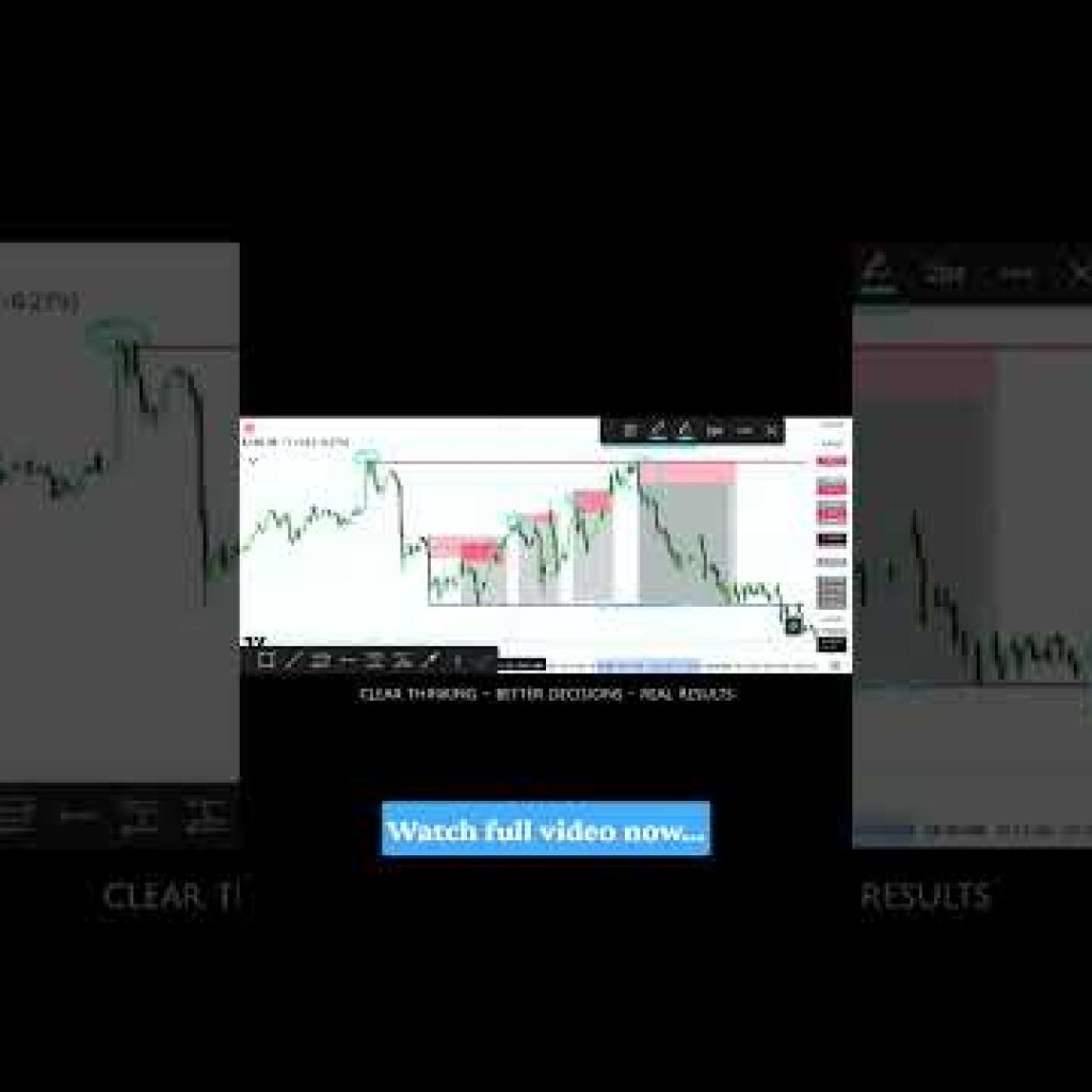 trading is hard 🙃📈​#shorts​#youtubeshorts​#finance​#money #trading #daytrading #stockmarket#forex