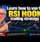 Learn How to Trade the RSI Hook Technique