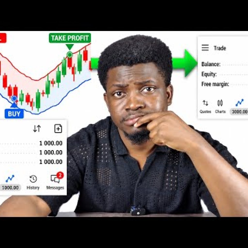 I Tried To TRIPLE My Account With a FREE Trading Indicator