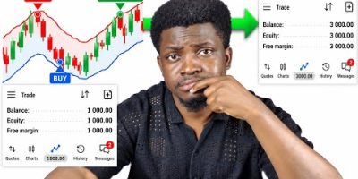 I Tried To TRIPLE My Account With a FREE Trading Indicator