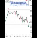 The 1-Minute Scalping Strategy Nobody Talks About (Scalp Forex, Crypto, Indices, Stocks + More)