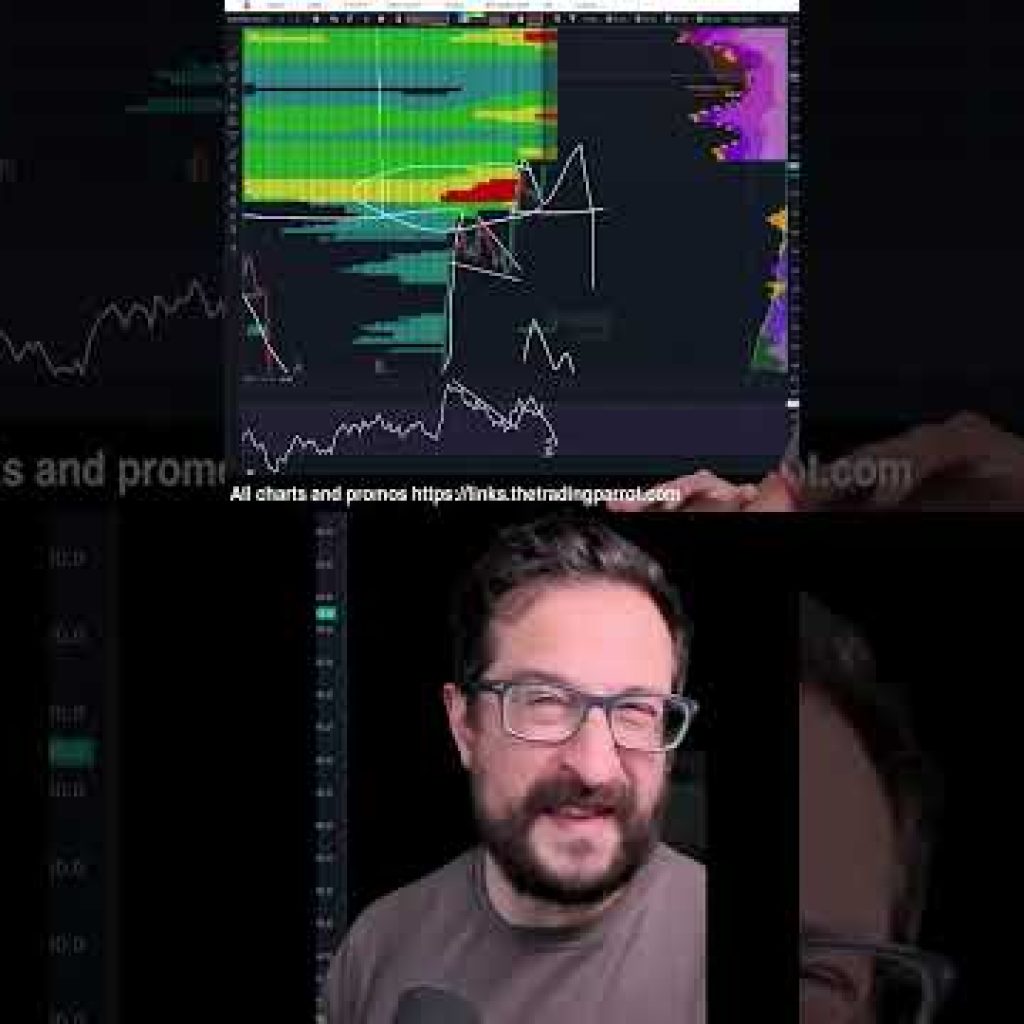 Bitcoin’s 90K and 96K Challenges Explained #Bitcoin #Liquidity #Trading