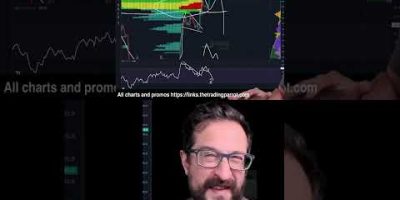 Bitcoin’s 90K and 96K Challenges Explained #Bitcoin #Liquidity #Trading