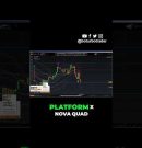How to get the Bot Price Action Indicator