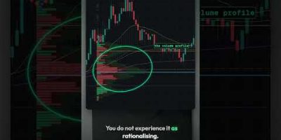How to Avoid Fooling Yourself in Backtesting: Write the Rule Down First