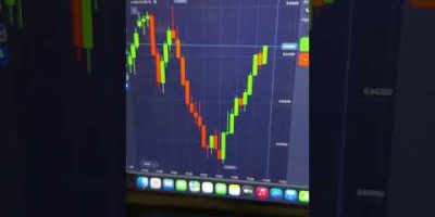 Pocket Option Trading Bot 2026 π€ | AI Signals & Live Test