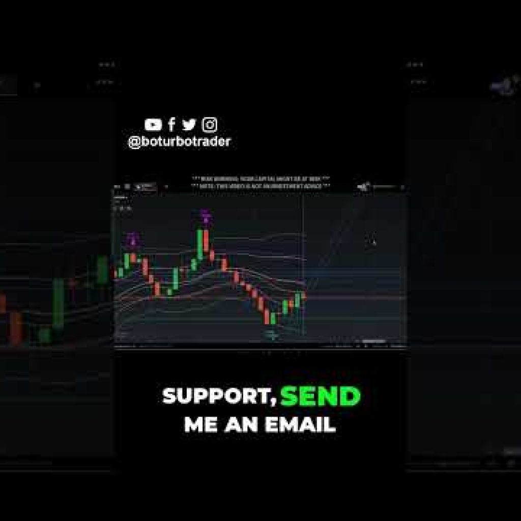 How to Get My Trading Bot & Mentorship