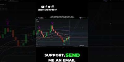 How to Get My Trading Bot & Mentorship