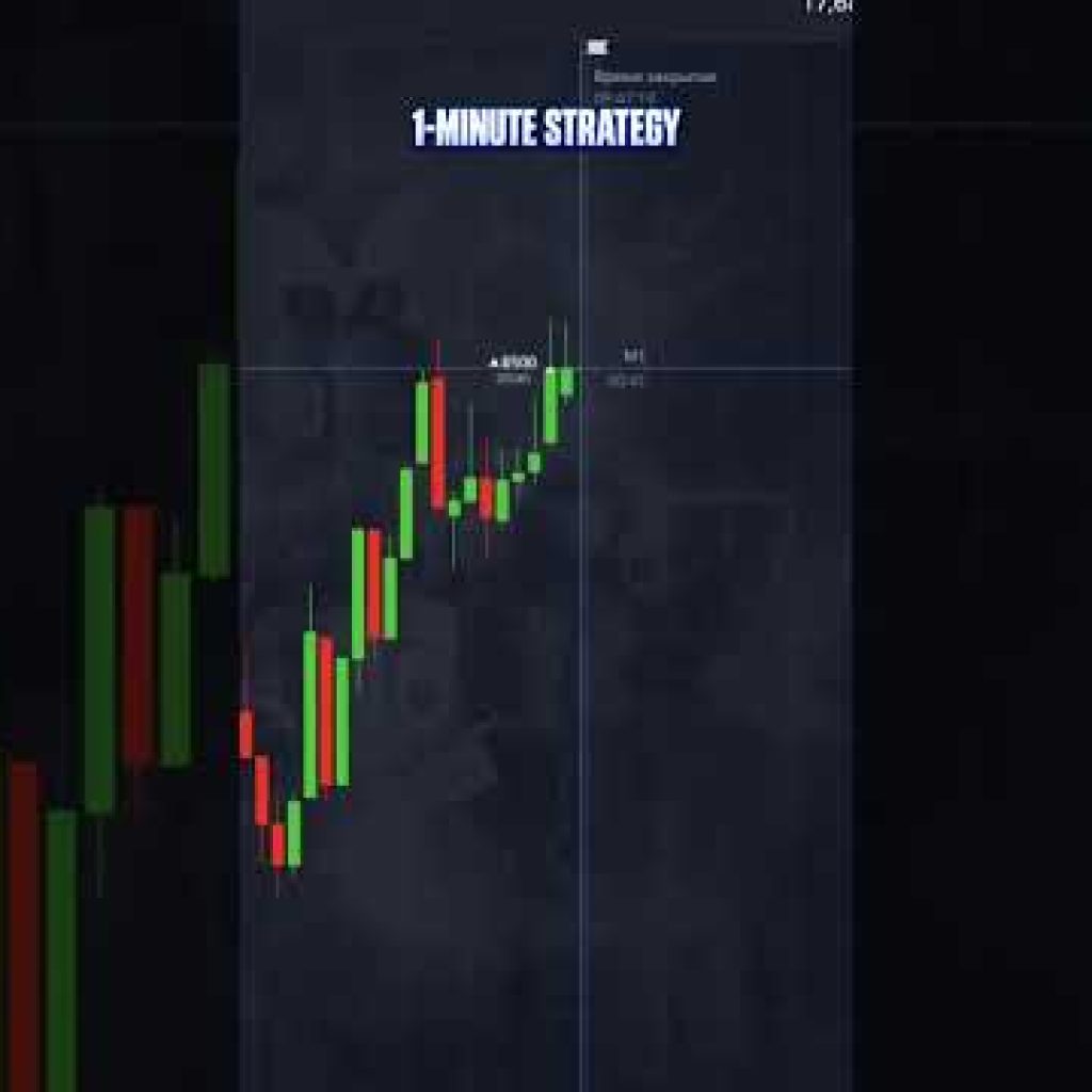 Stop Overcomplicating Trading | AI Trading Bot for Pocket Option | Binary Options Strategy