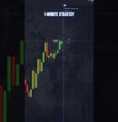 Stop Overcomplicating Trading | AI Trading Bot for Pocket Option | Binary Options Strategy