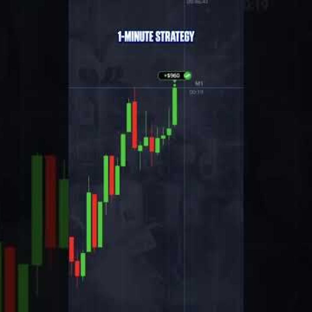 AI Instead of Manual Analysis | AI Trading Bot for Pocket Option | Binary Options Strategy