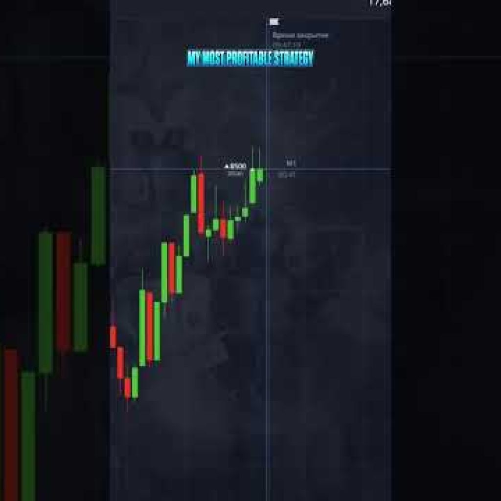 AI Trading Bot | Pocket Option Strategy