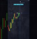 AI Trading Bot | Pocket Option Strategy