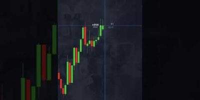AI Trading Bot | Pocket Option Strategy