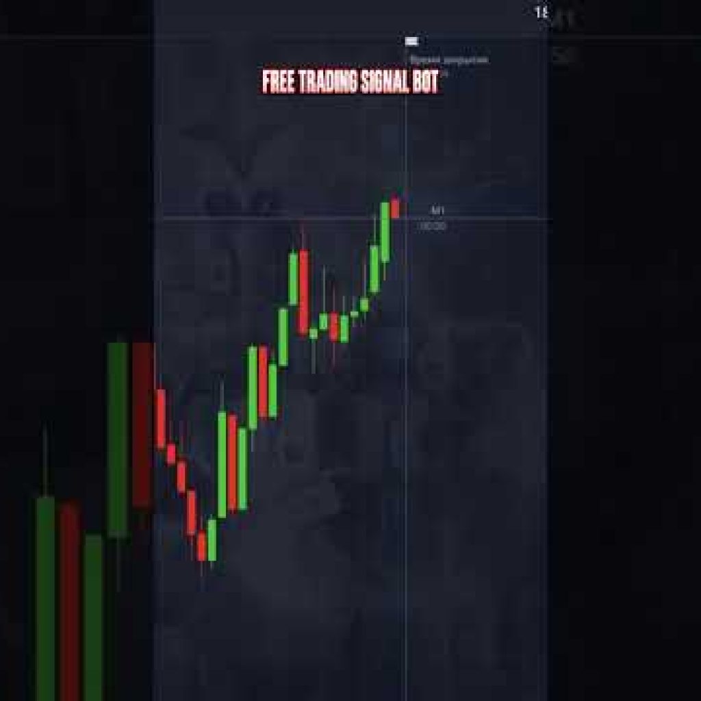 The Bot Does My Analysis | AI Trading Bot for Pocket Option | Binary Options Strategy