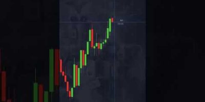 The Bot Does My Analysis | AI Trading Bot for Pocket Option | Binary Options Strategy