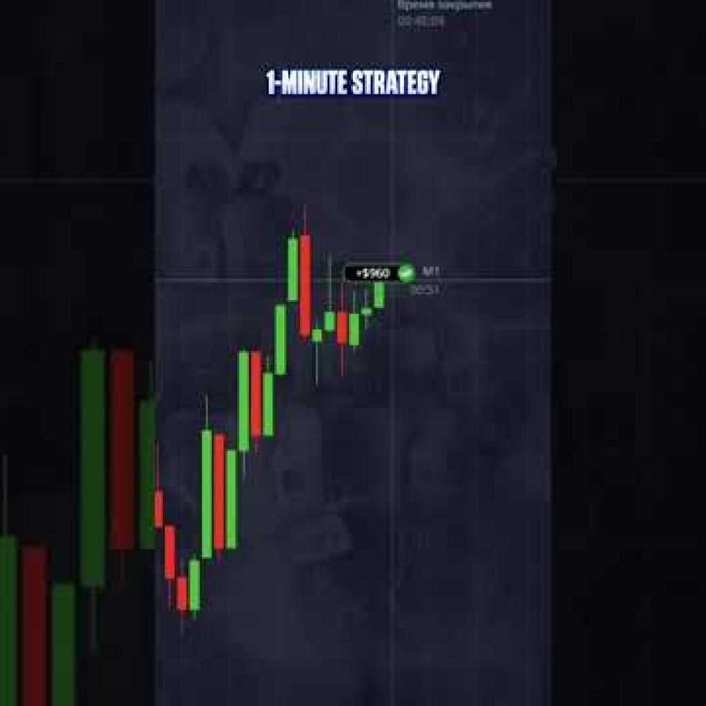 Lost Your Deposit? Find the Error | AI Trading Bot for Pocket Option | Binary Options Strategy
